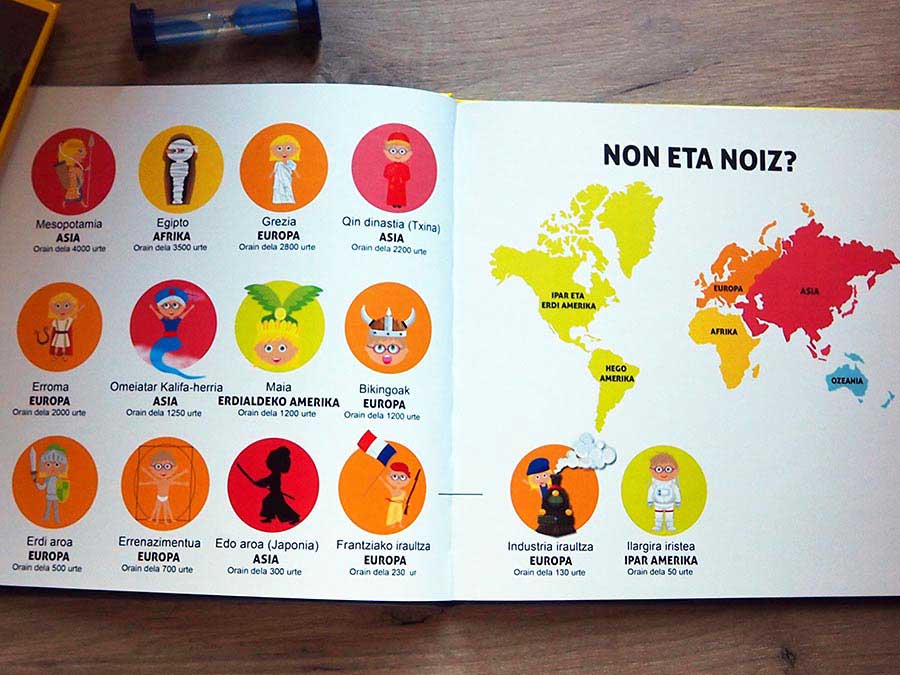 cuentos en euskera