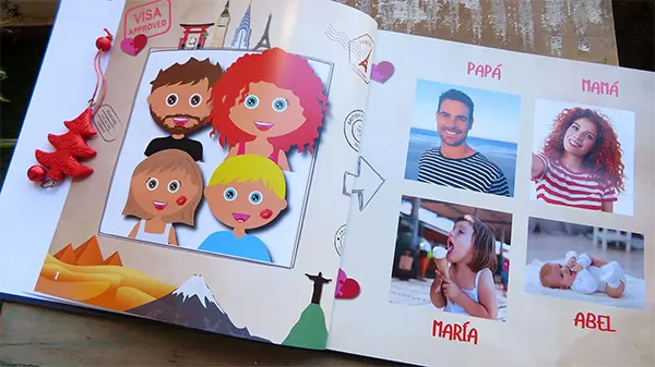 Avatares y fotos personalizadas de los personajes