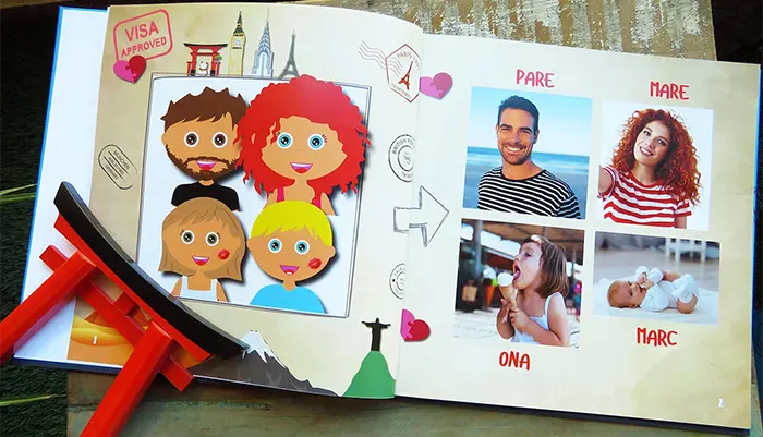 Avatars i fotos personalitzades